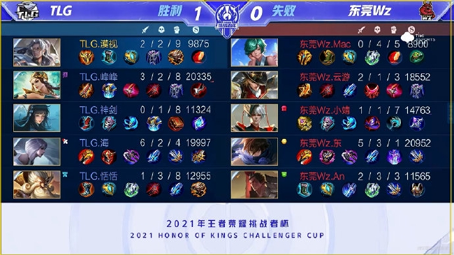 选手们在备 选手们在备