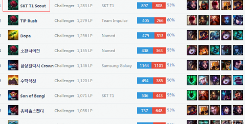 如果说哈登 如果说哈登