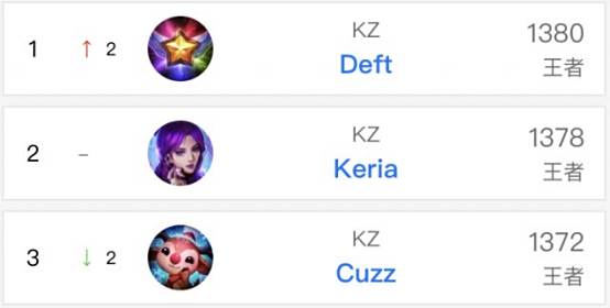 队在关键时 队在关键时