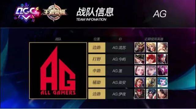 通过分析这 通过分析这