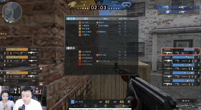 效率