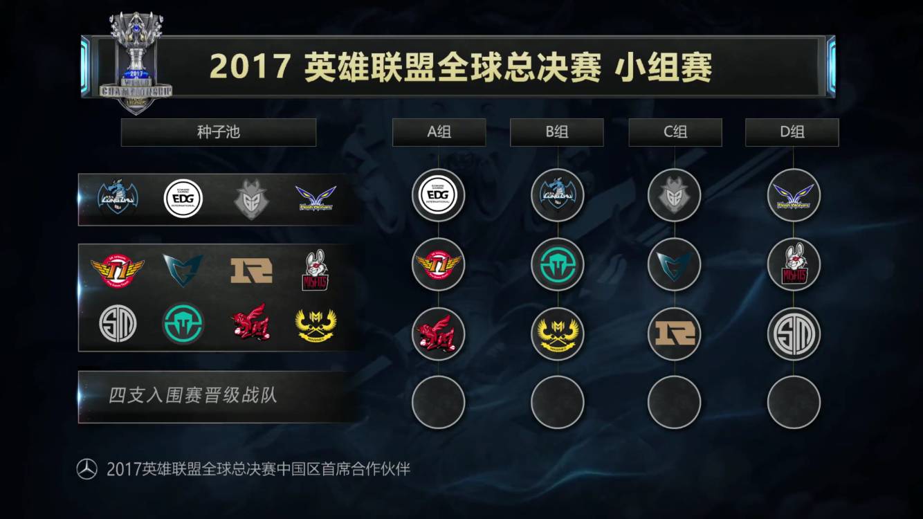而射门效率